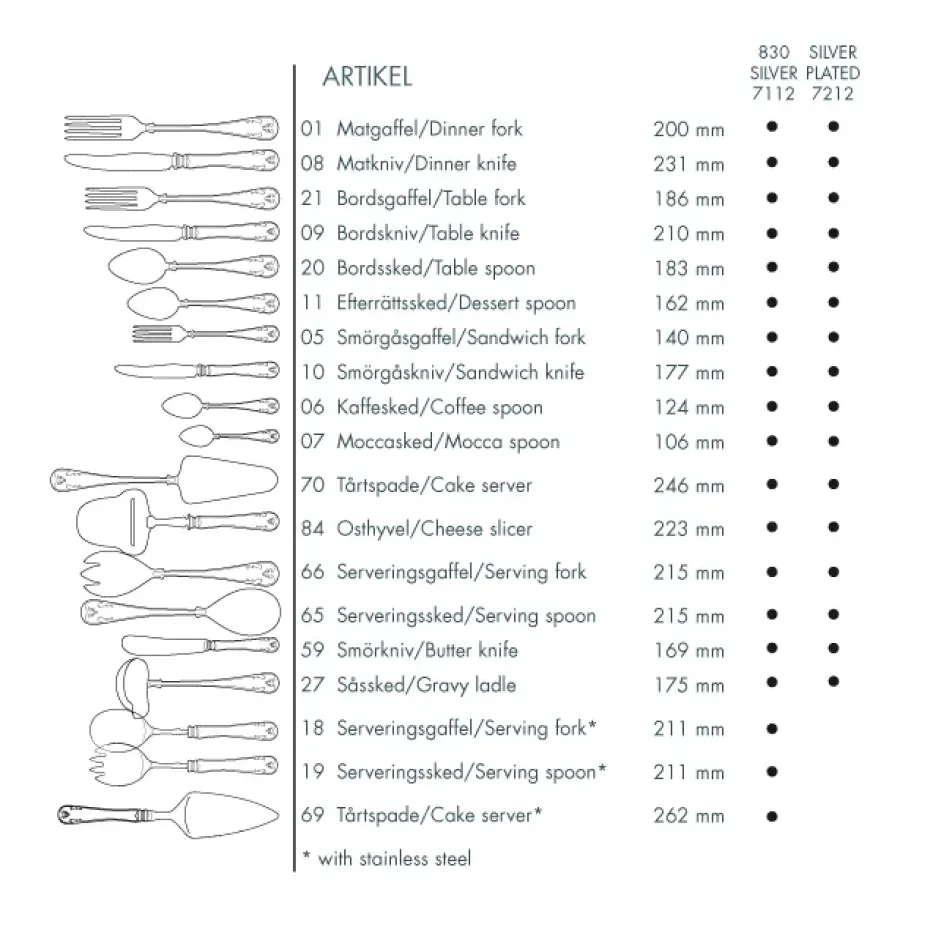 Pala para tarta Gammal Fransk plata-acero inoxidable, 26,5 cm